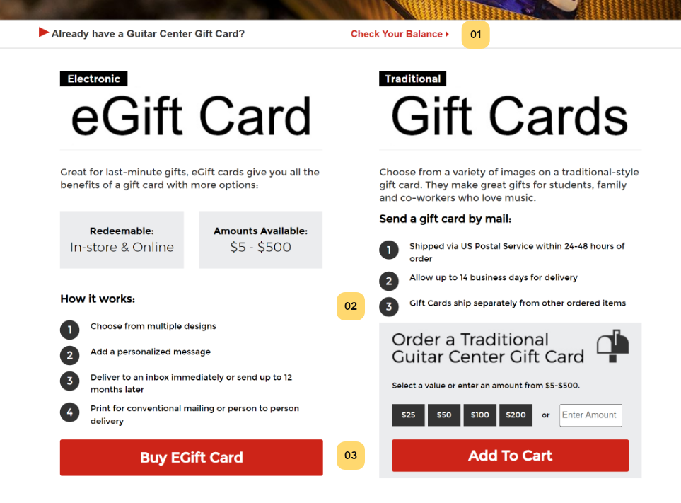 Old gift card page design with numbers calling out different insights on the page